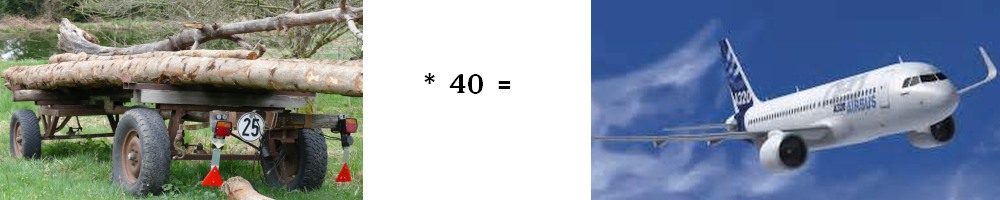 Geschwindigkeitsvergleich Traktor und Jet